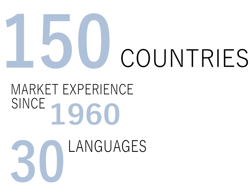 AVUS Facts und Numbers